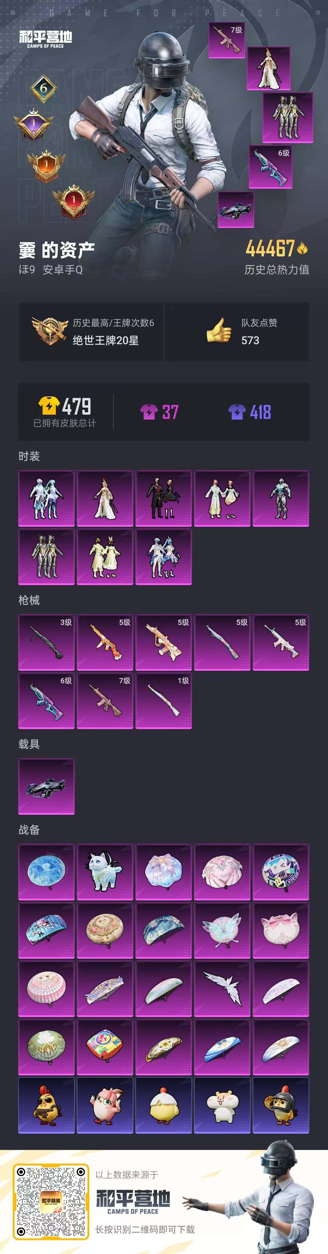 HPLFY3335974和平精英账号详情图5 HPLFY3335974和平精英账号详情图5