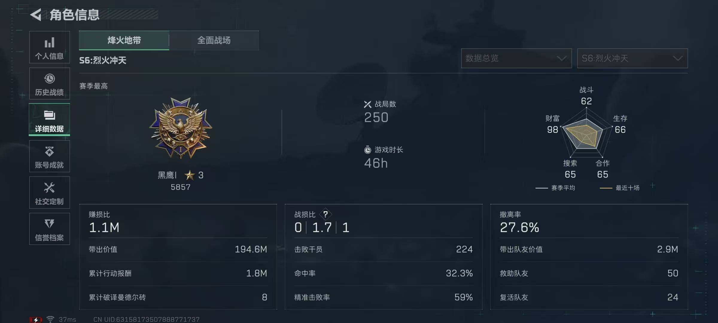 SJZQM333006三角洲行动账号详情图8
