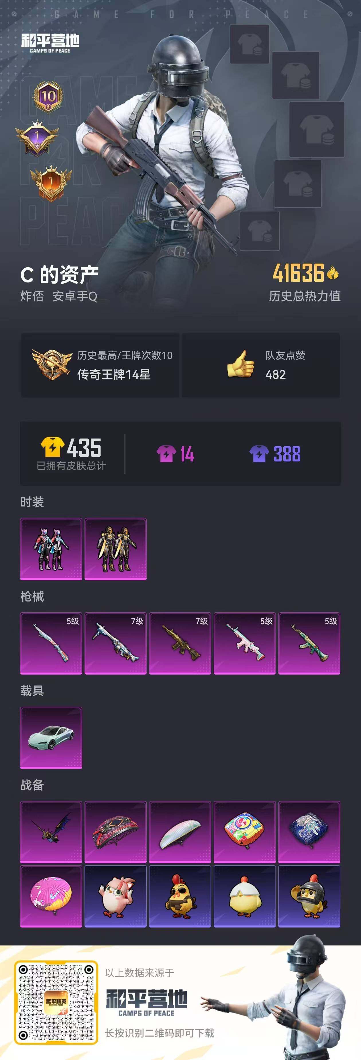 HPLFY3336113和平精英账号详情图4
