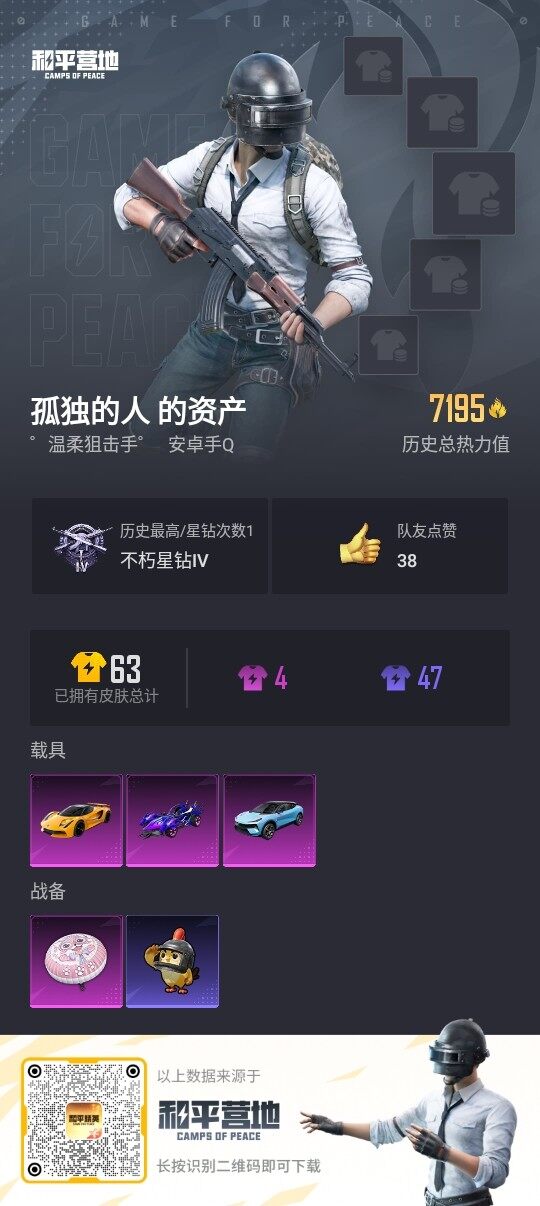 HPLE3337342和平精英账号详情图3