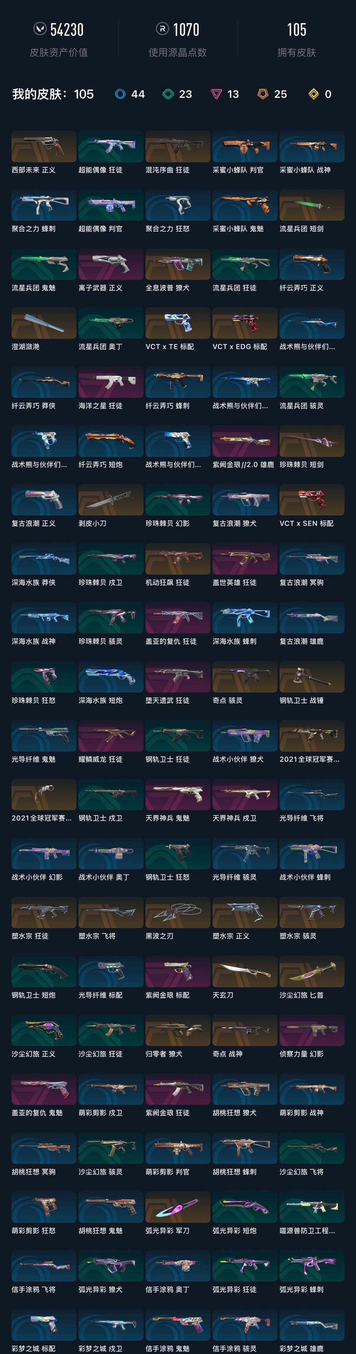 WWQEY314571无畏契约账号详情图6