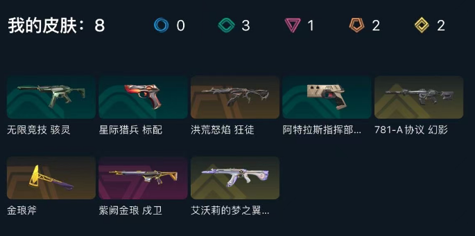 WWQEY314587无畏契约账号详情图3