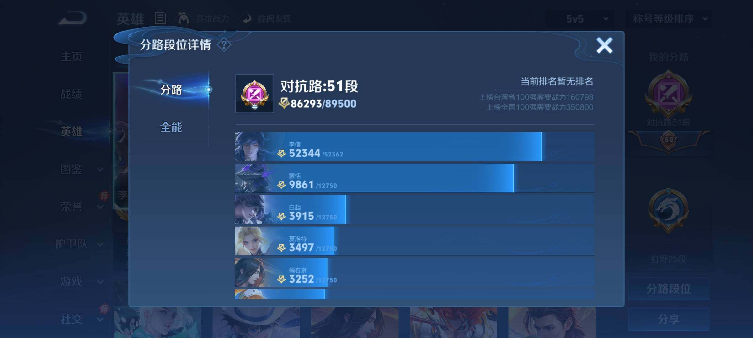 WZCMY3293687王者荣耀账号详情图5