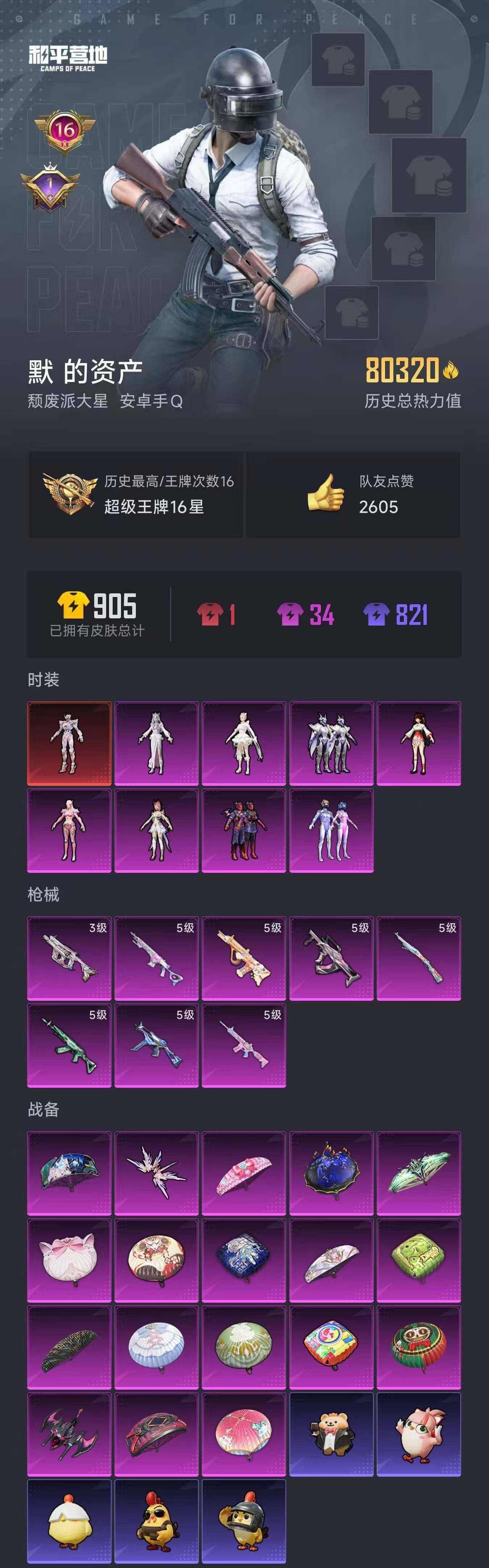 HPLXY3337780和平精英账号详情图2
