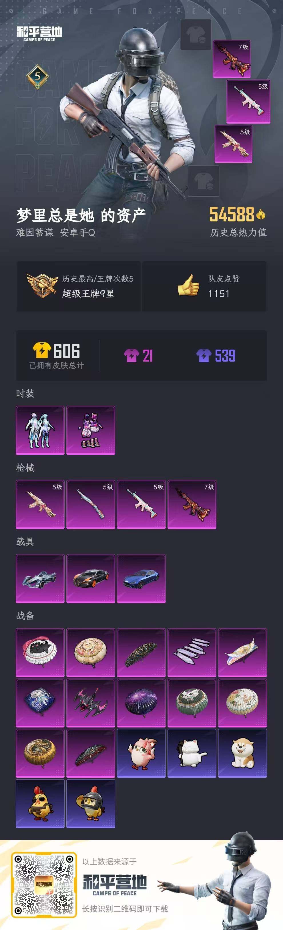HPQM3338082和平精英账号详情图7