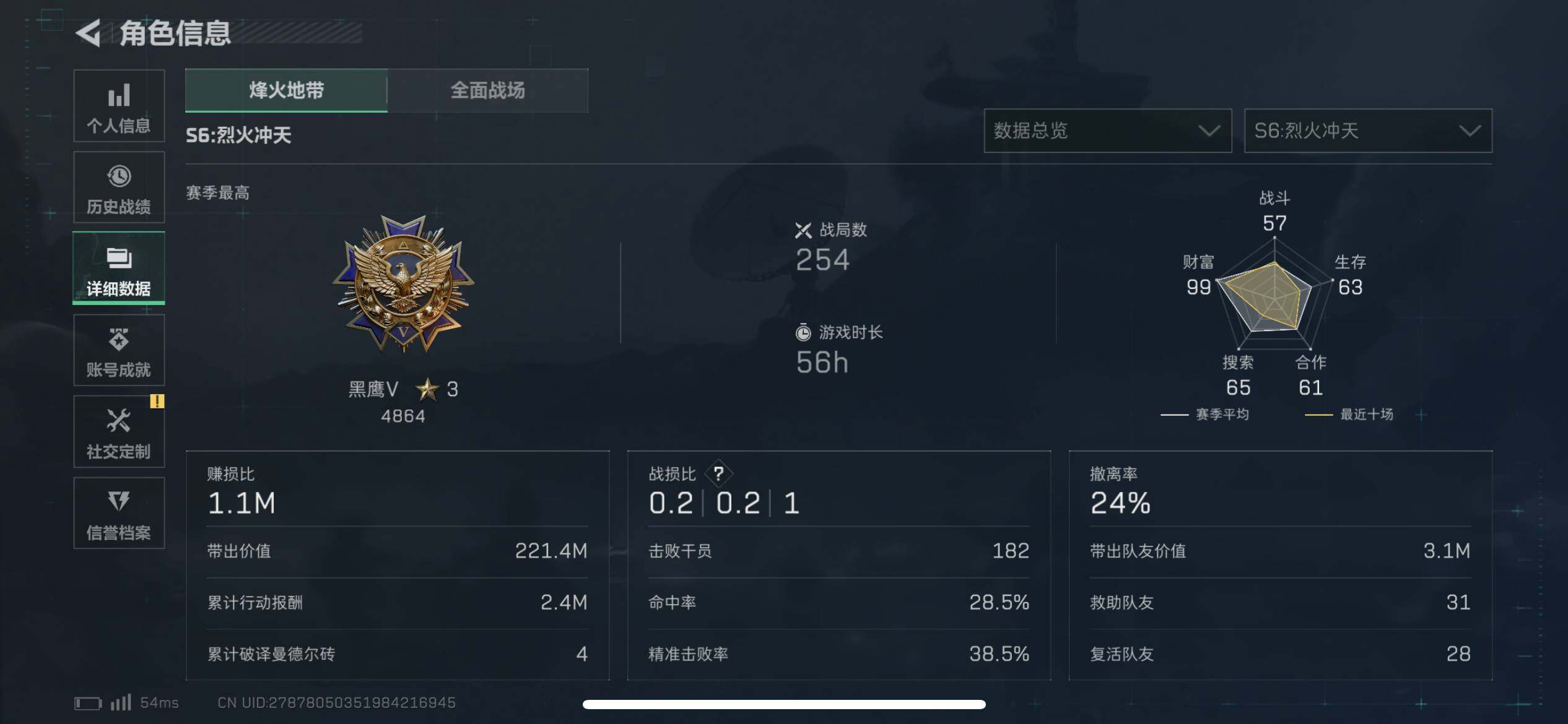 SJZEY333222三角洲行动账号详情图7