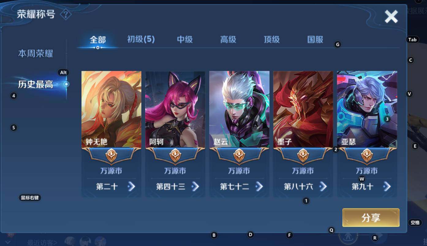 WZCMW3368556王者荣耀账号详情图8