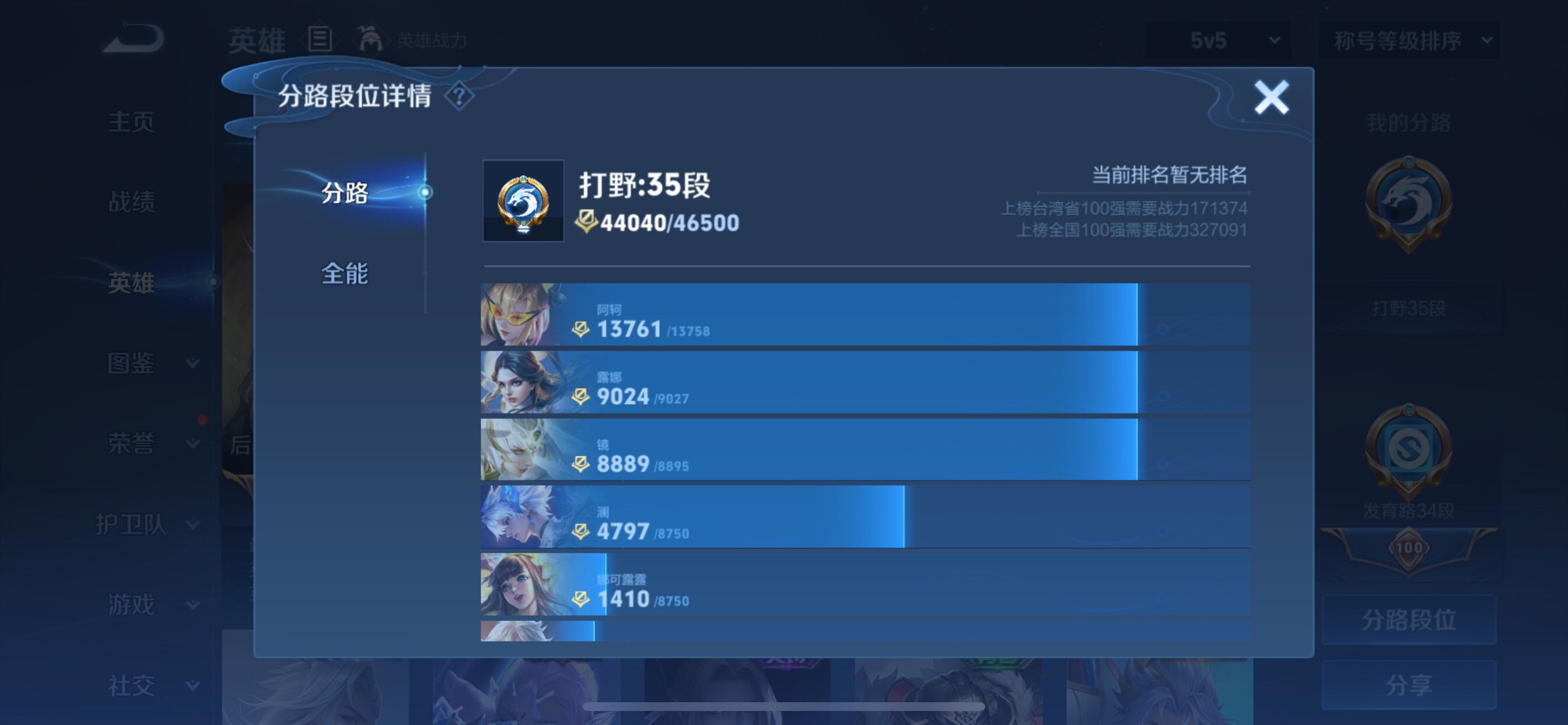 WZCMY3295090王者荣耀账号详情图5