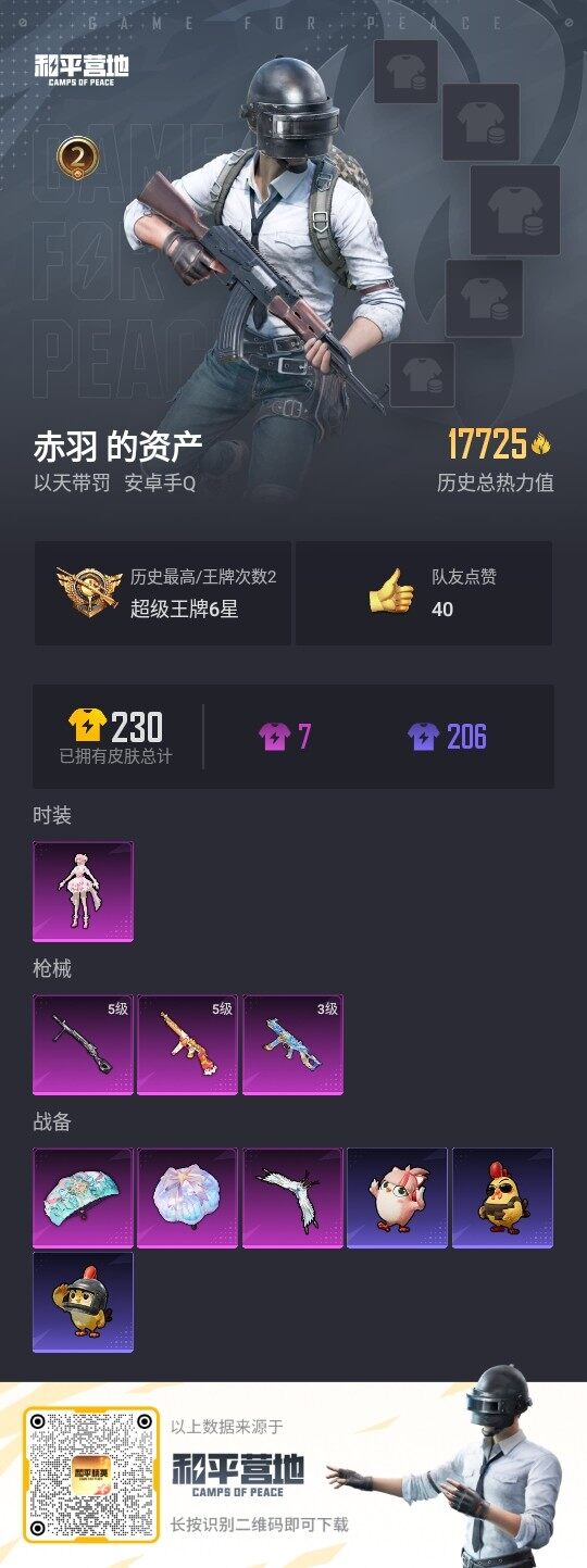 HPLX3338546和平精英账号详情图2