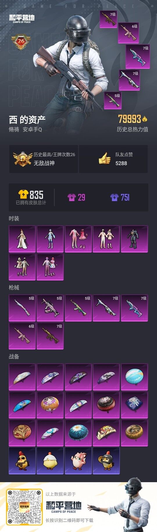 HPLX3338700和平精英账号详情图3