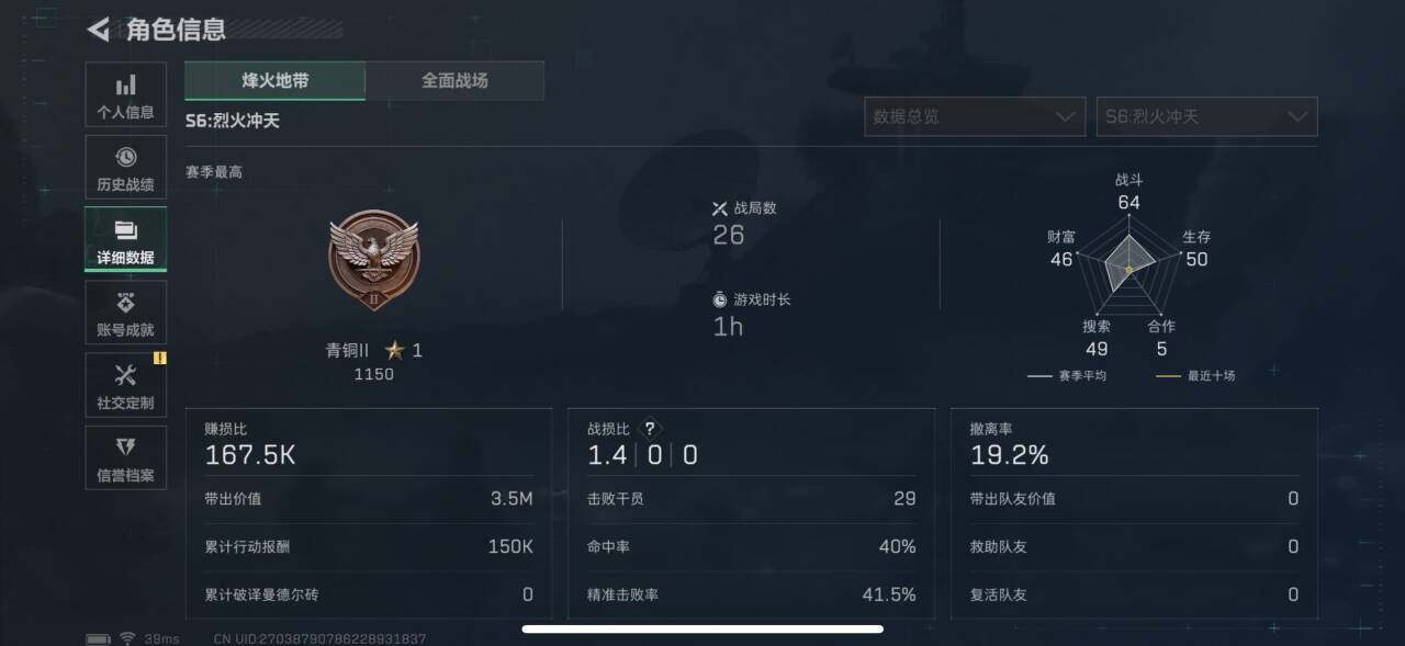 SJZEY333595三角洲行动账号详情图6