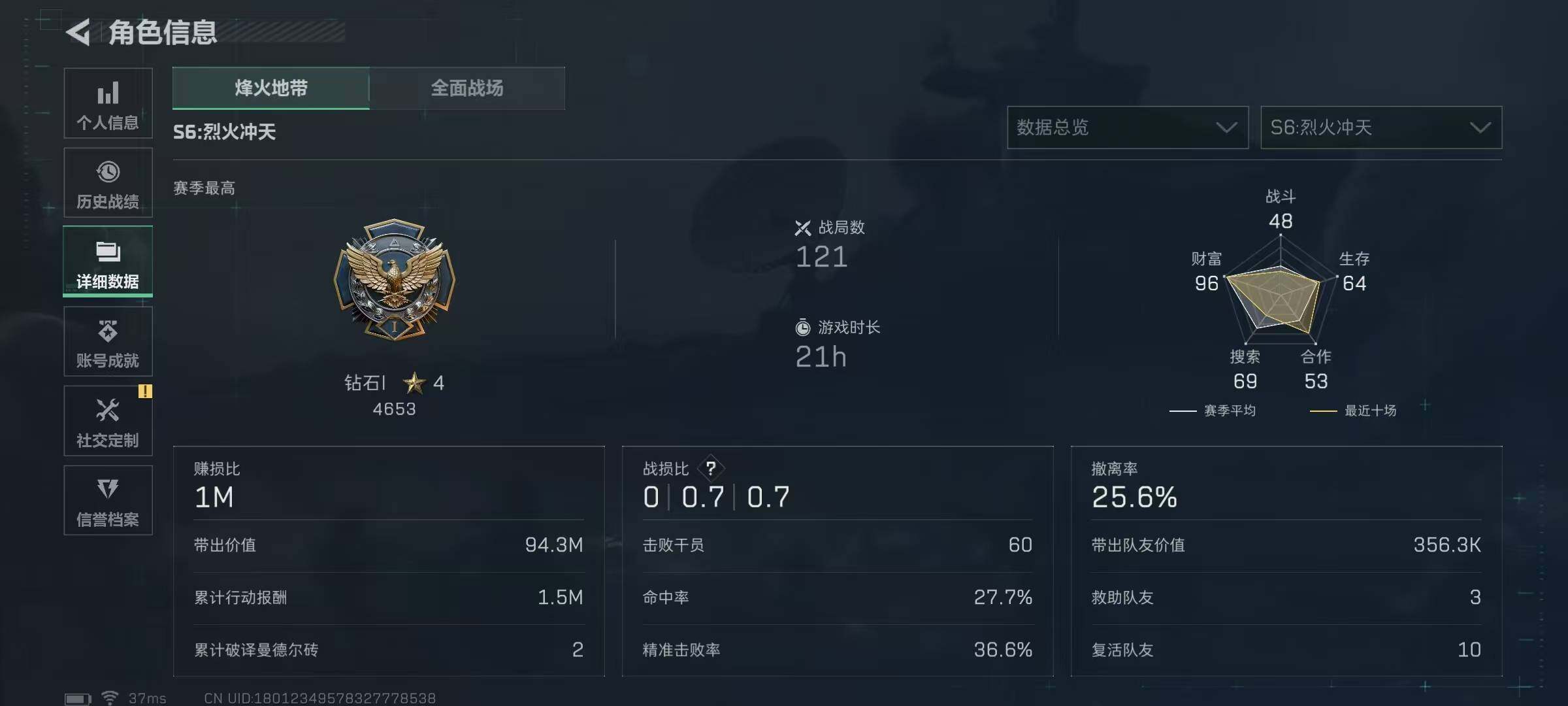 SJZEY333658三角洲行动账号详情图5