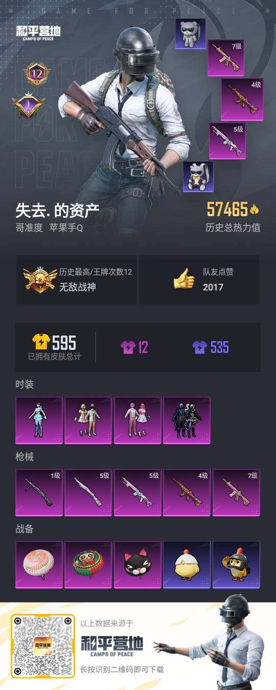 HPLE3339967和平精英账号详情图3