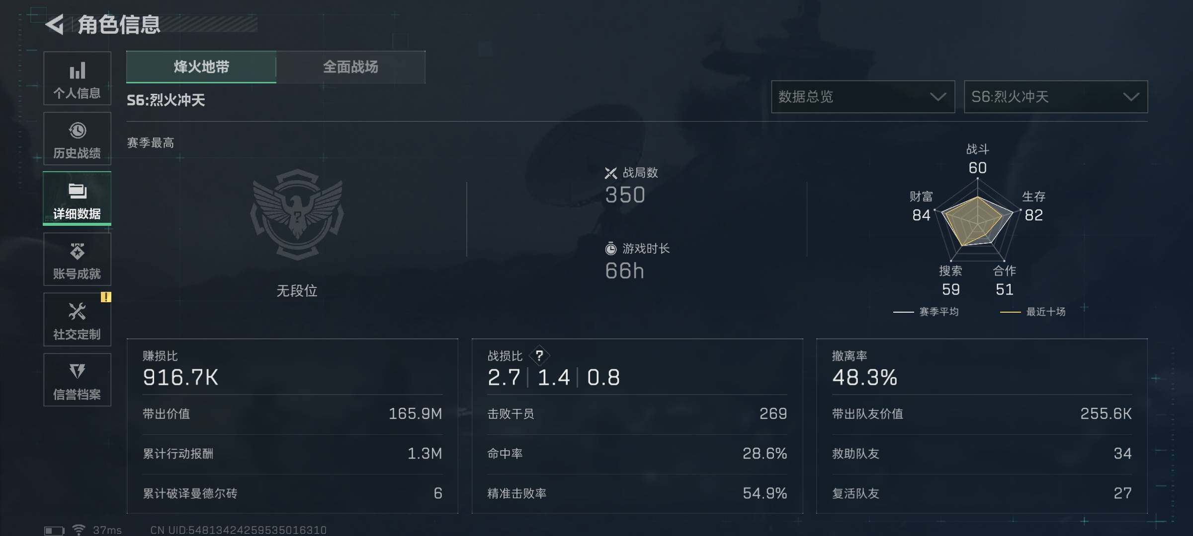 SJZEY333688三角洲行动账号详情图3