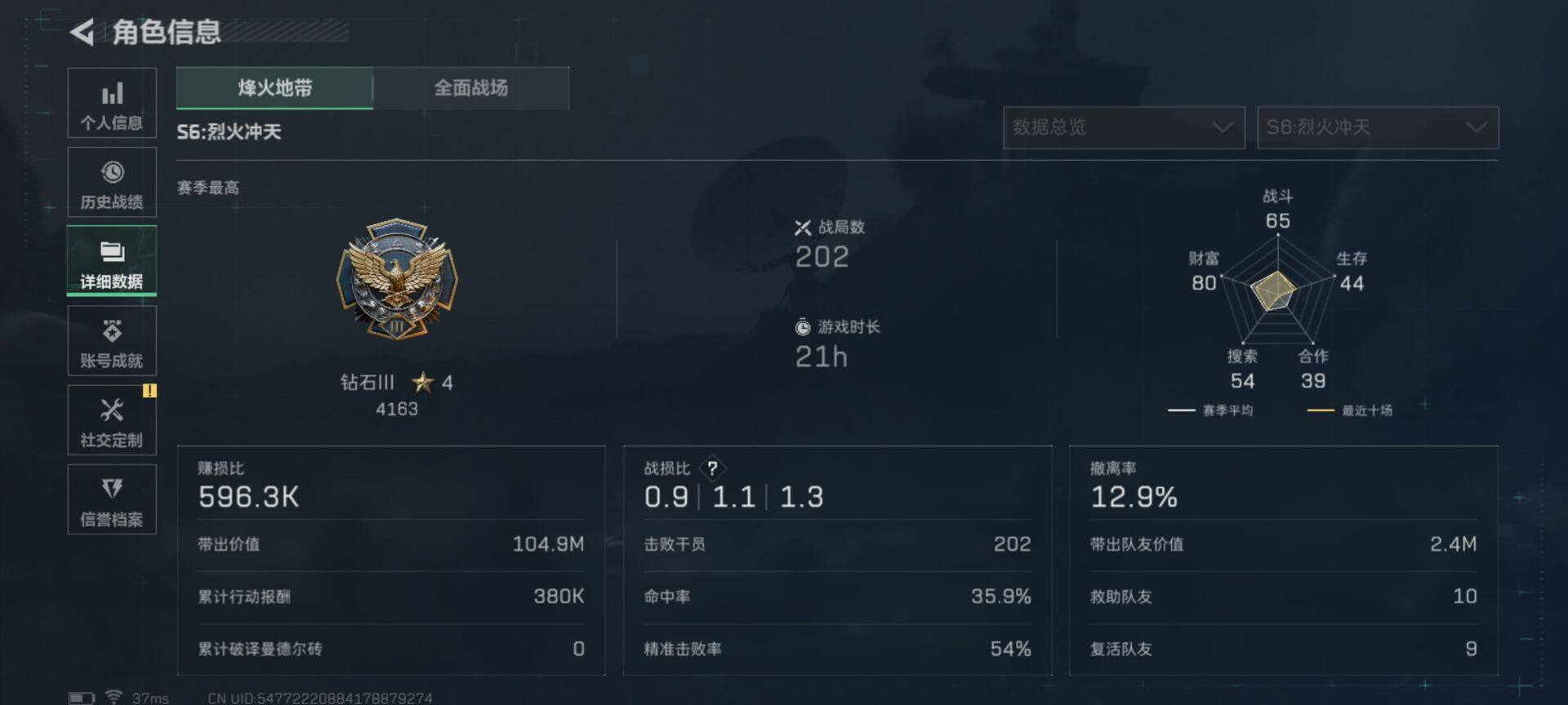 SJZEY333711三角洲行动账号详情图9