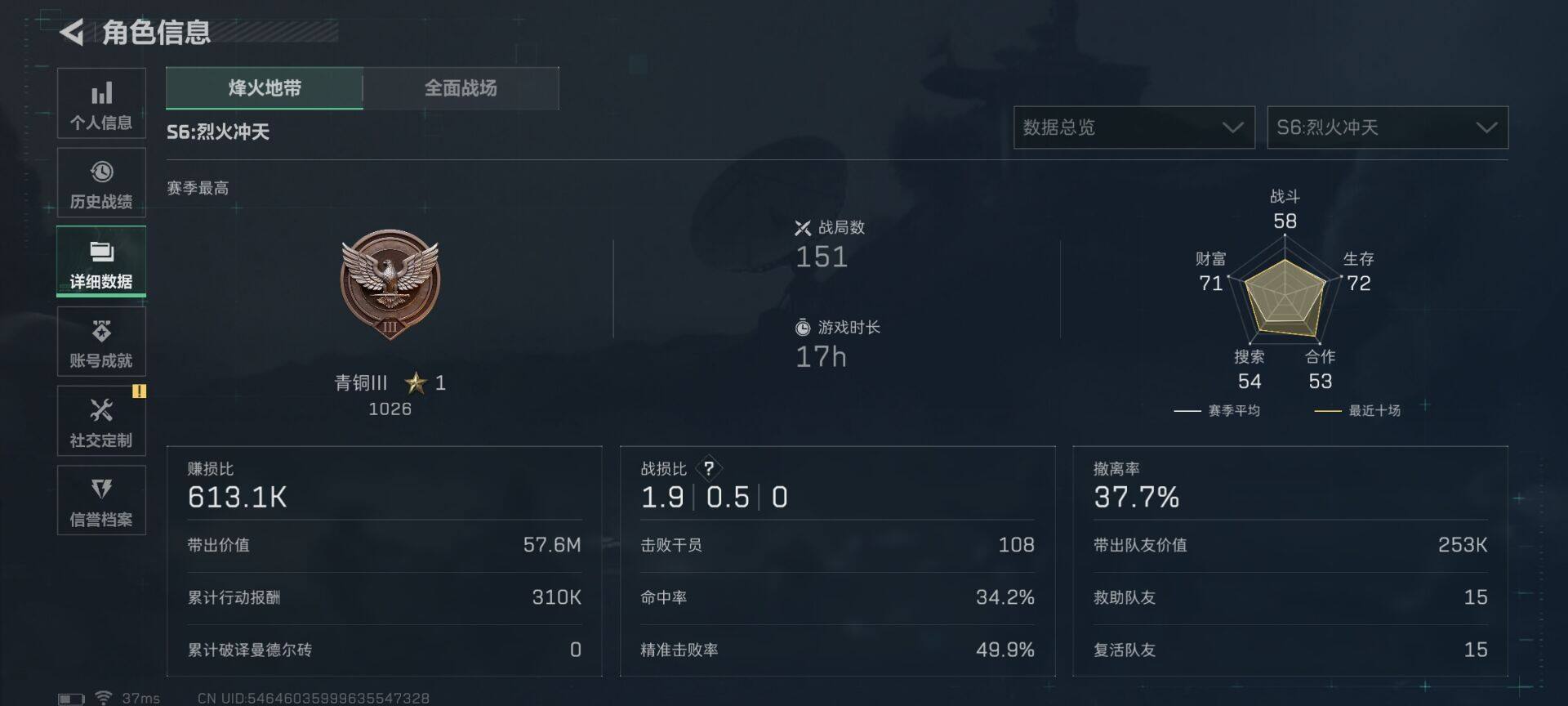 SJZEY333880三角洲行动账号详情图4