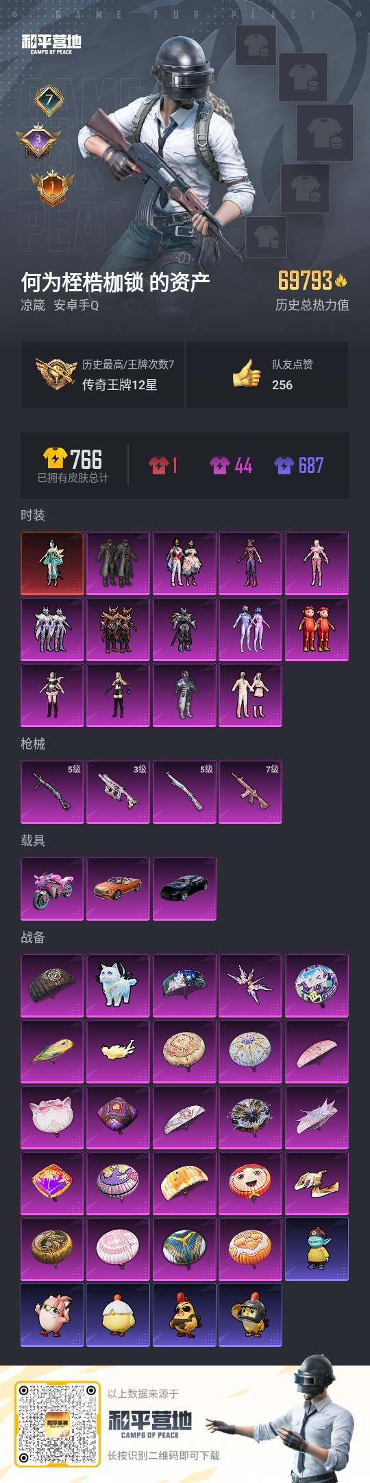 HPLX3339957和平精英账号详情图3