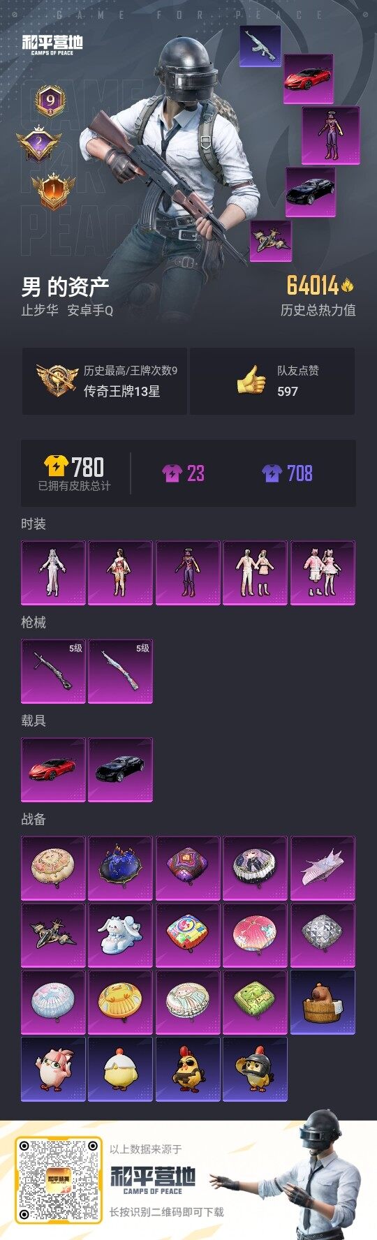 HPLE3340096和平精英账号详情图3