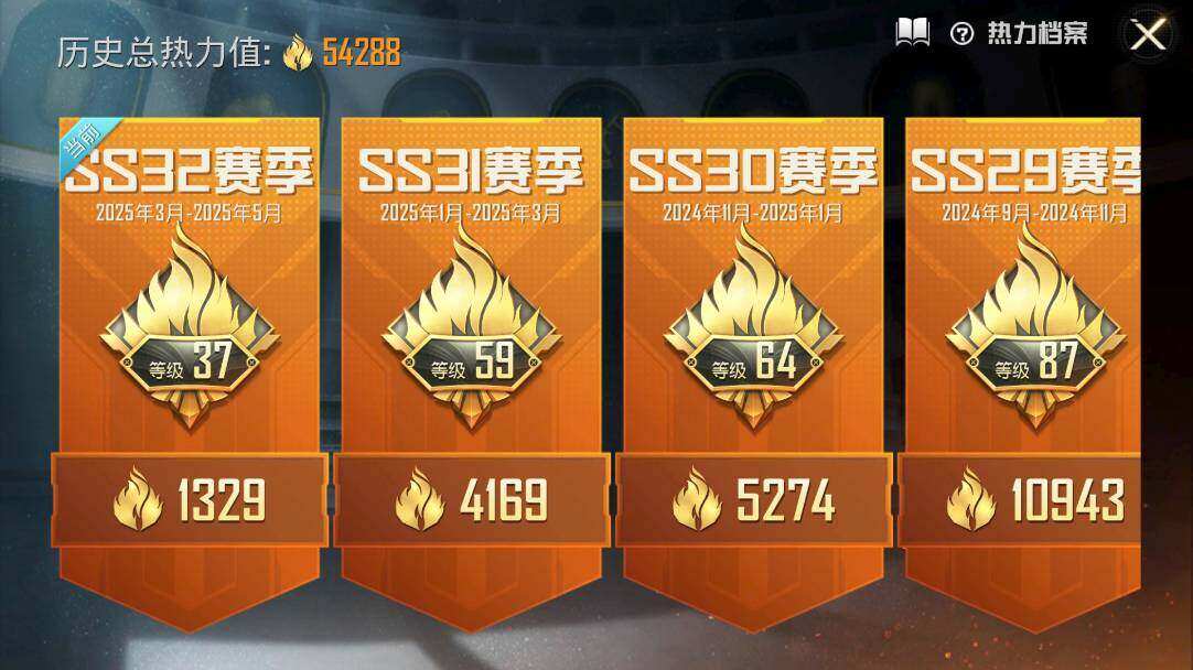 HPLE3340482和平精英账号详情图5