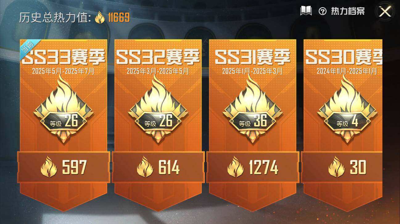 HPLX3340609和平精英账号详情图3