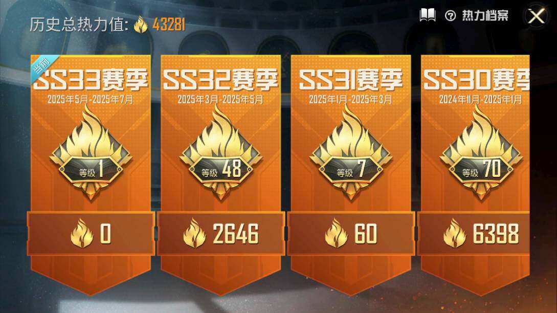 HPLE3340603和平精英账号详情图5