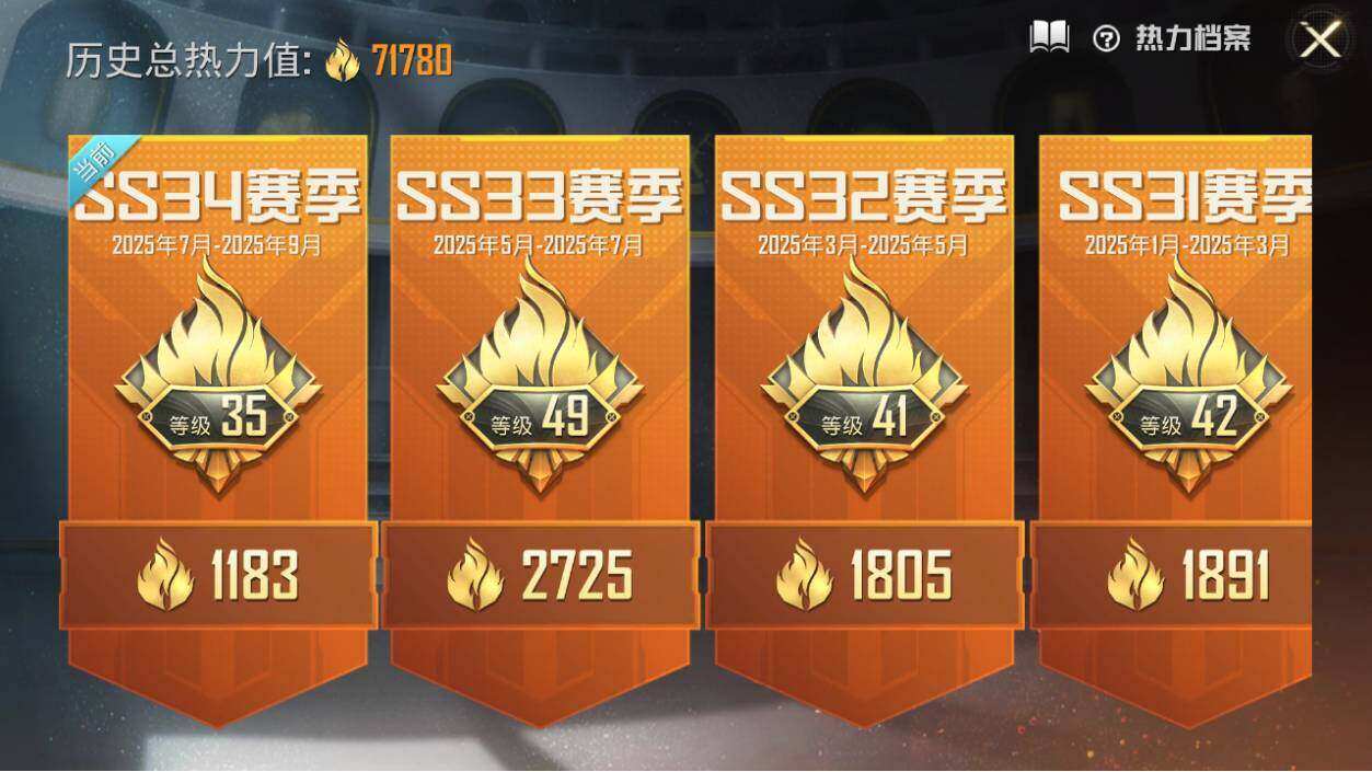 HPLX3340514和平精英账号详情图6