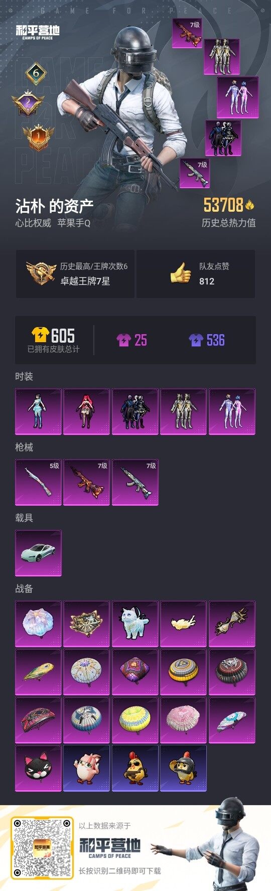 HPLX3340803和平精英账号详情图3