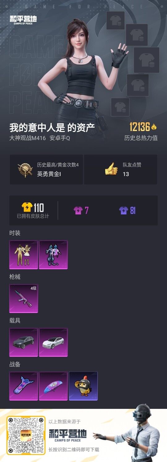 HPLE3340862和平精英账号详情图3