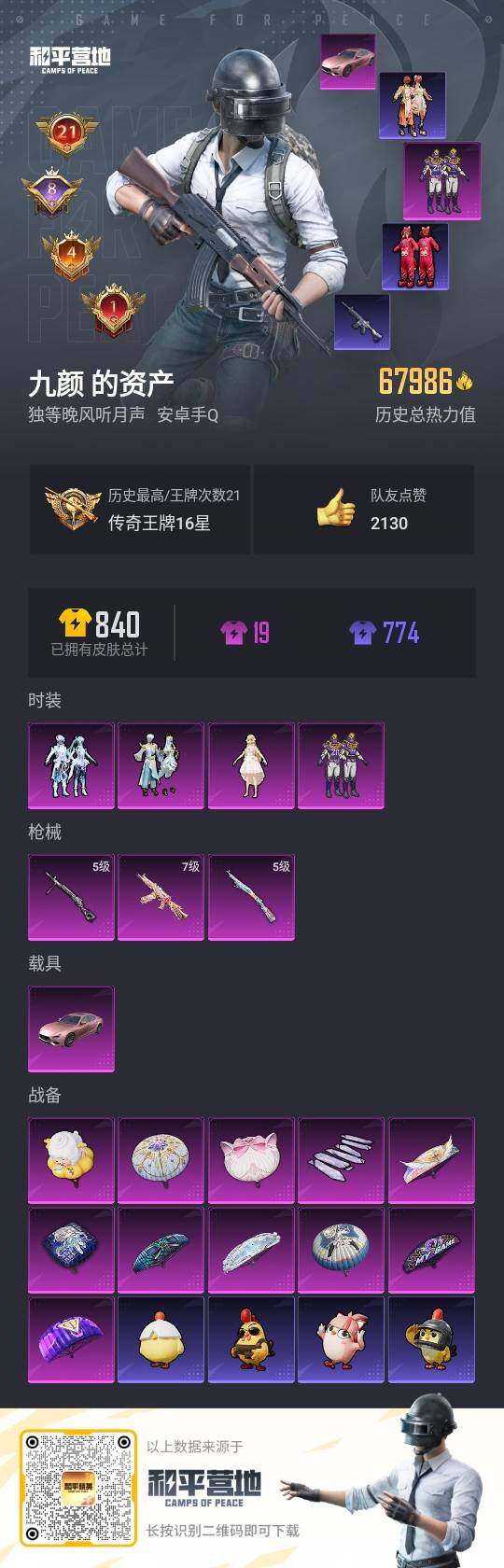 HPLE3340845和平精英账号详情图3