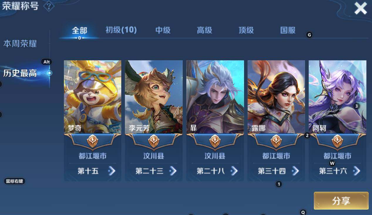 WZCMW3302125王者荣耀账号详情图8