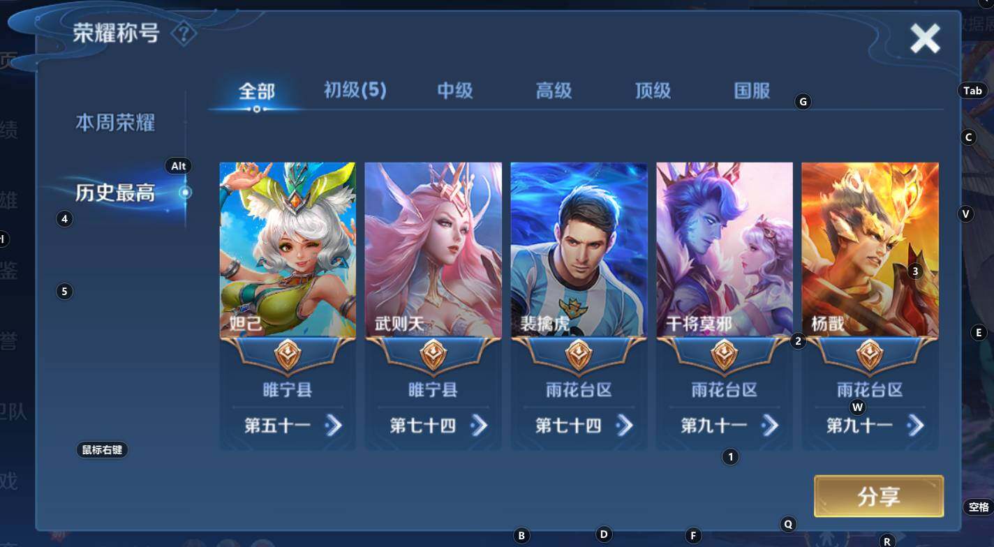 WZCMW3302184王者荣耀账号详情图8