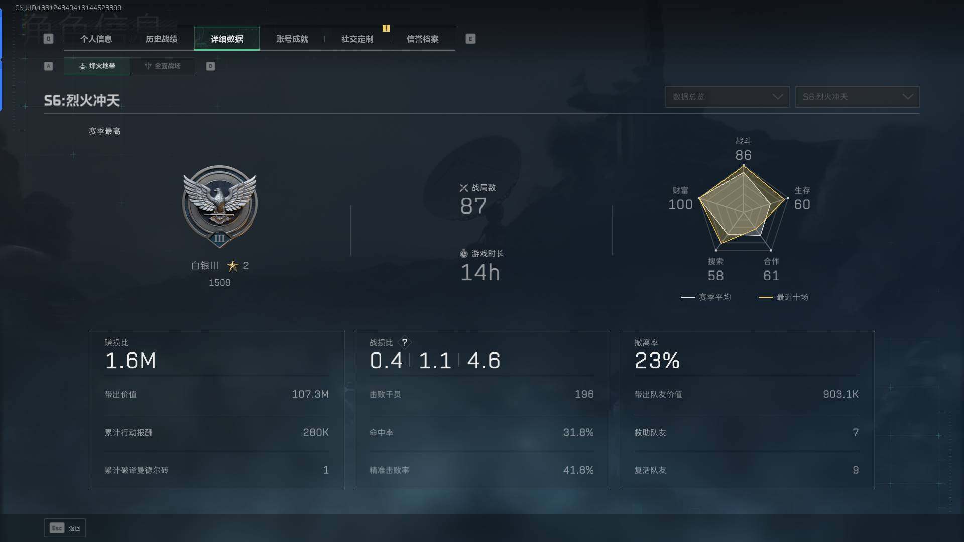 SJZCMW341710三角洲行动账号详情图3