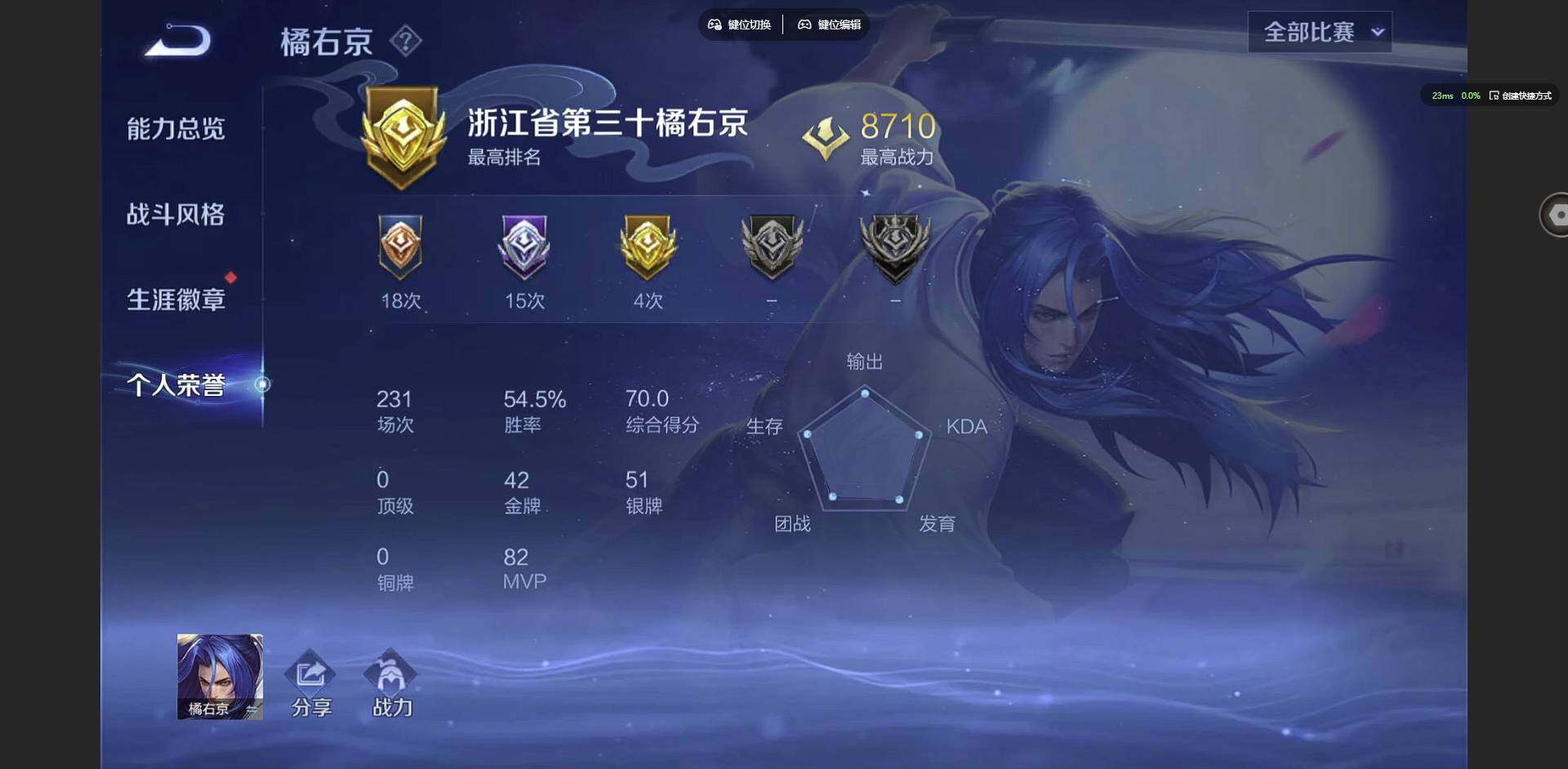 WZCMW3374349王者荣耀账号详情图5 WZCMW3374349王者荣耀账号详情图5