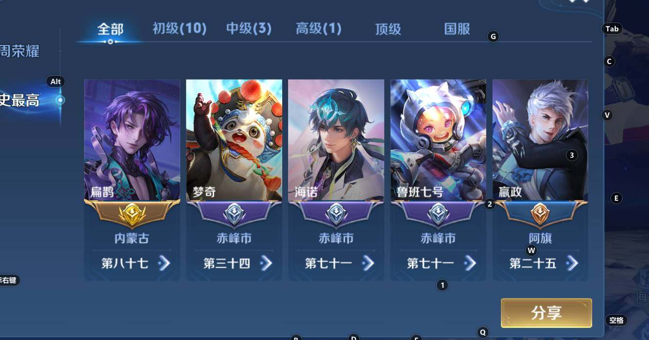 WZCMW3304434王者荣耀账号详情图9