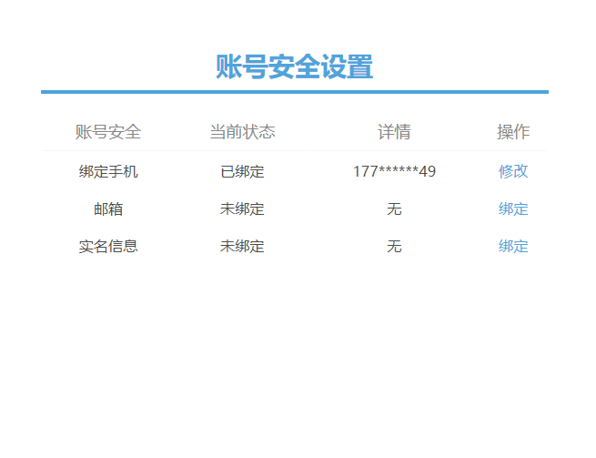 CFMEY354253枪战王者账号详情图54 CFMEY354253枪战王者账号详情图54