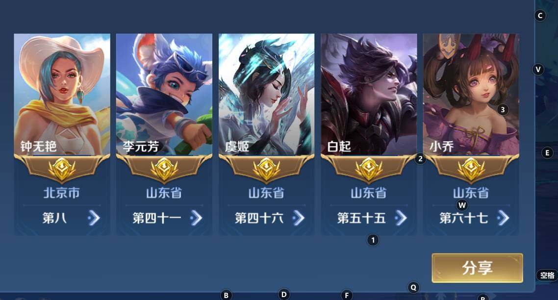 WZCMW3307062王者荣耀账号详情图10