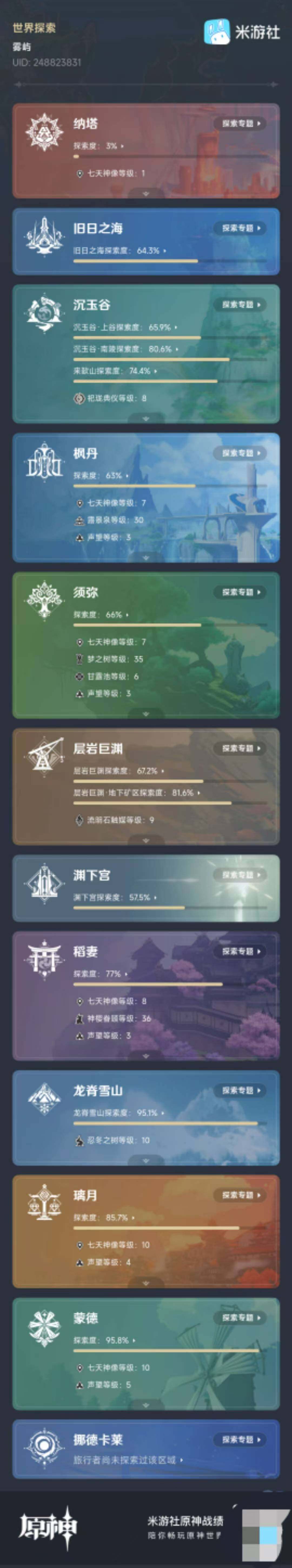 YSEY313402原神账号详情图4