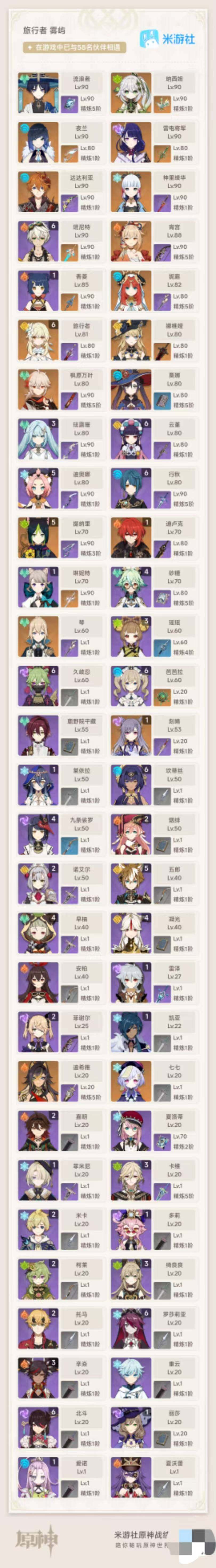 YSEY313402原神账号详情图3