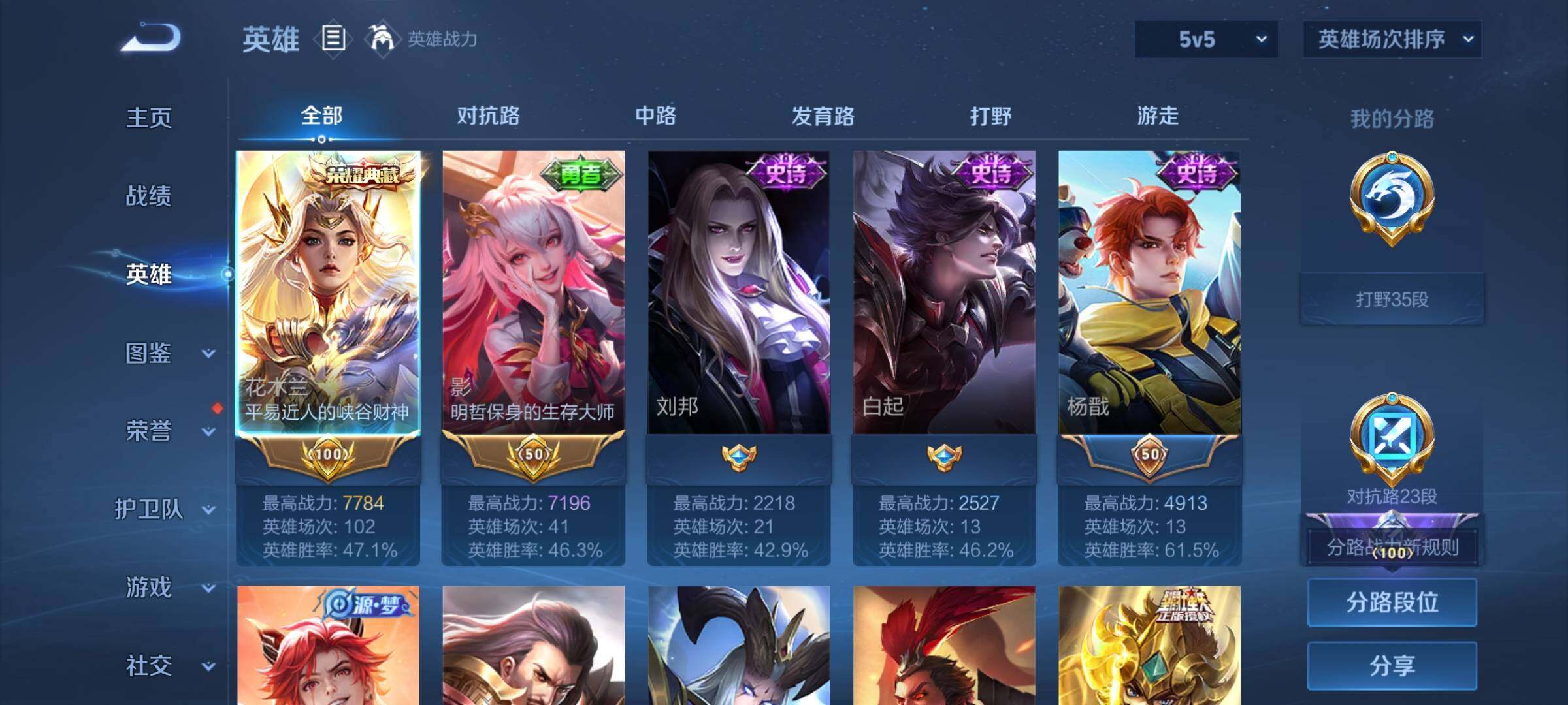 WZCMW4192131王者荣耀账号详情图4