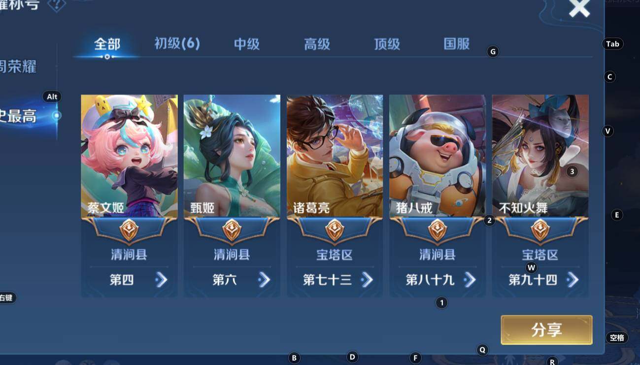 WZCMW3307695王者荣耀账号详情图7