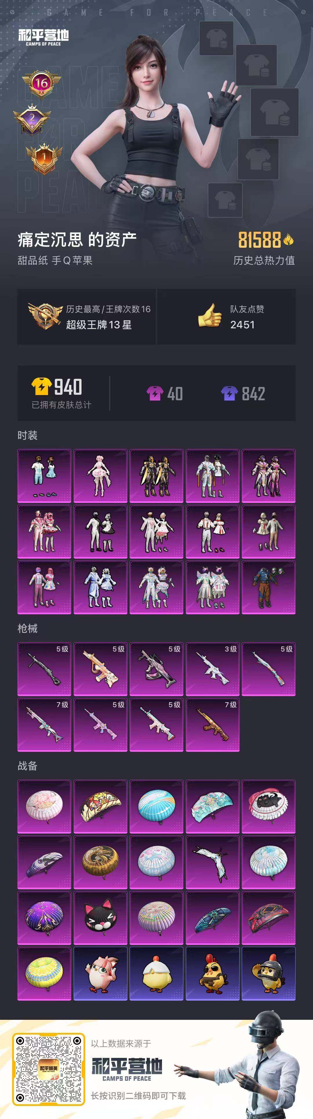 HPCMW3423058和平精英账号详情图2 HPCMW3423058和平精英账号详情图2