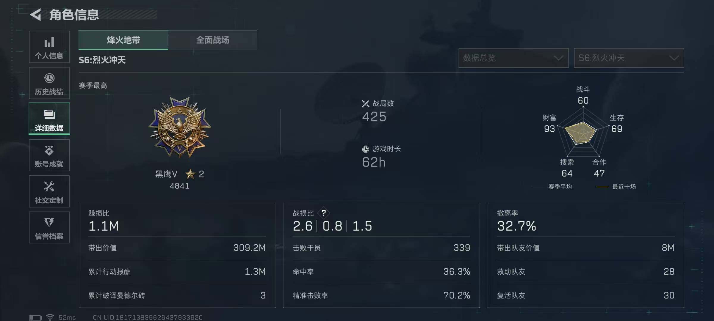 SJZQM338878三角洲行动账号详情图8