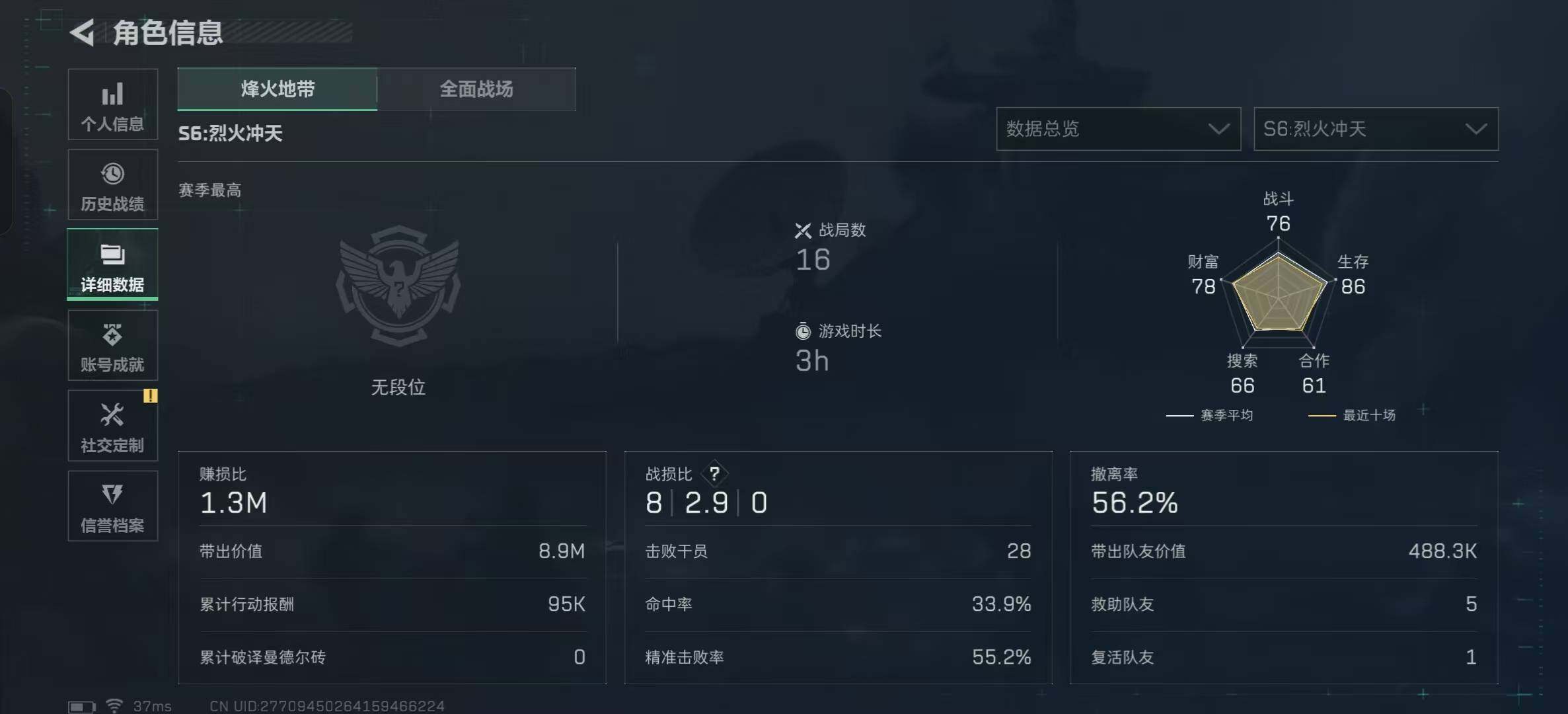 SJZCMW338653三角洲行动账号详情图3 SJZCMW338653三角洲行动账号详情图3