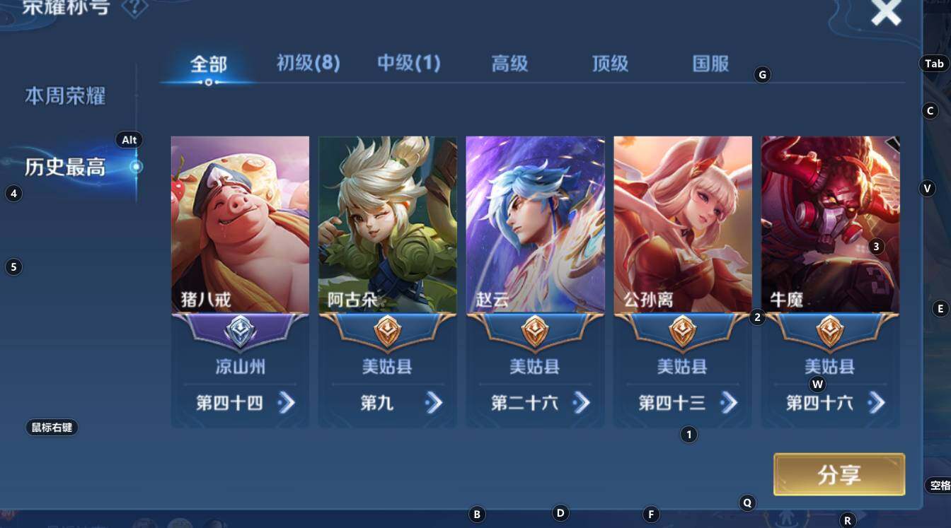 WZCMW3320218王者荣耀账号详情图7 WZCMW3320218王者荣耀账号详情图7