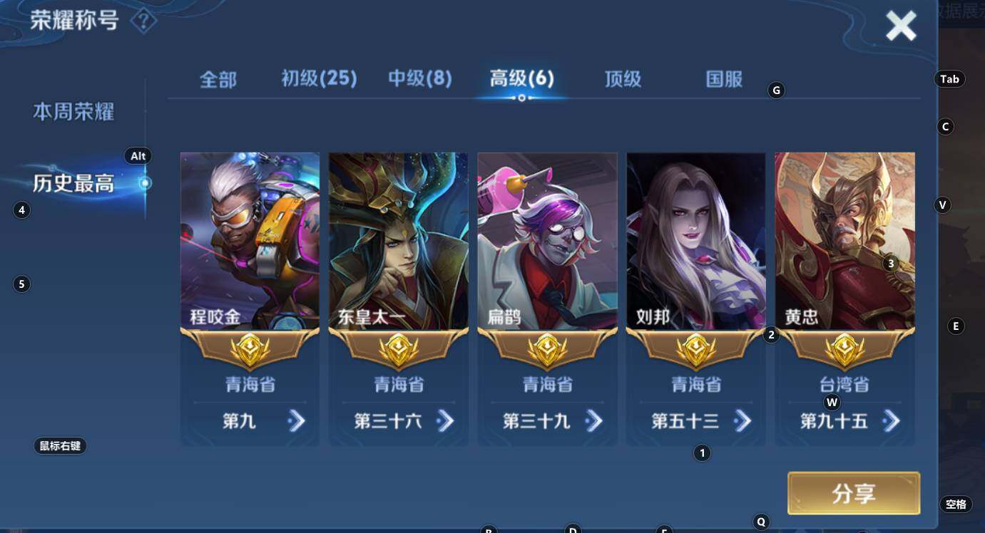 WZCMW3320296王者荣耀账号详情图9 WZCMW3320296王者荣耀账号详情图9