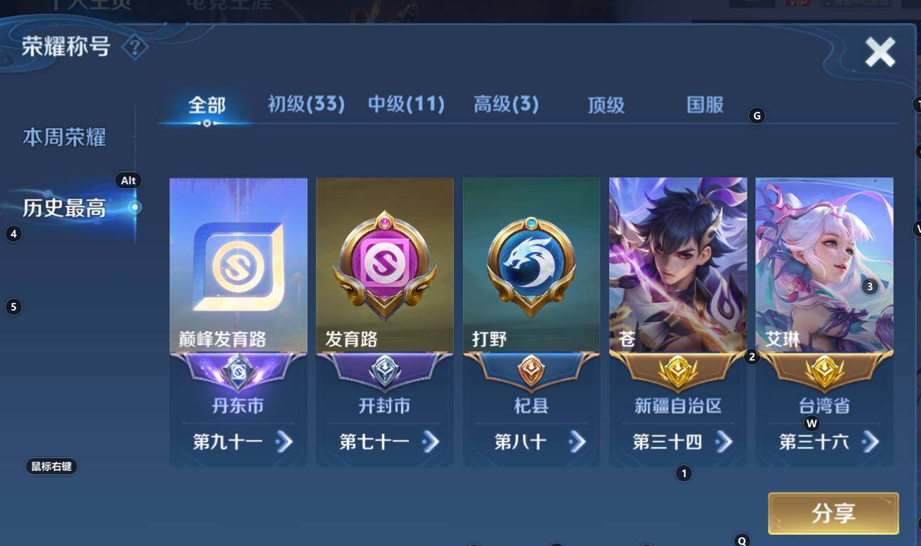 WZCMW3368689王者荣耀账号详情图12