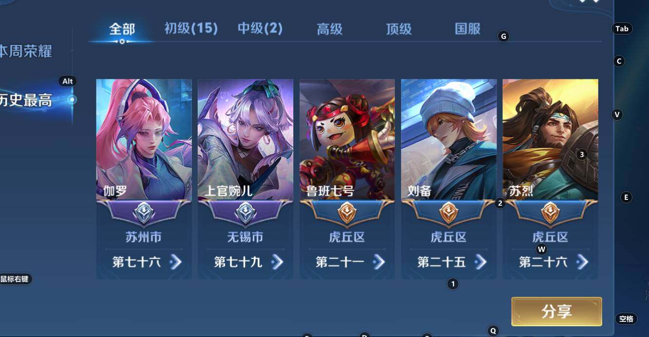 WZCMW3368692王者荣耀账号详情图7