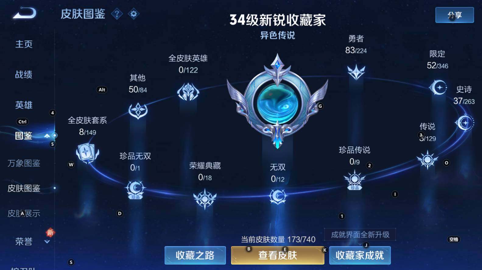 WZCMW3319714王者荣耀账号详情图9