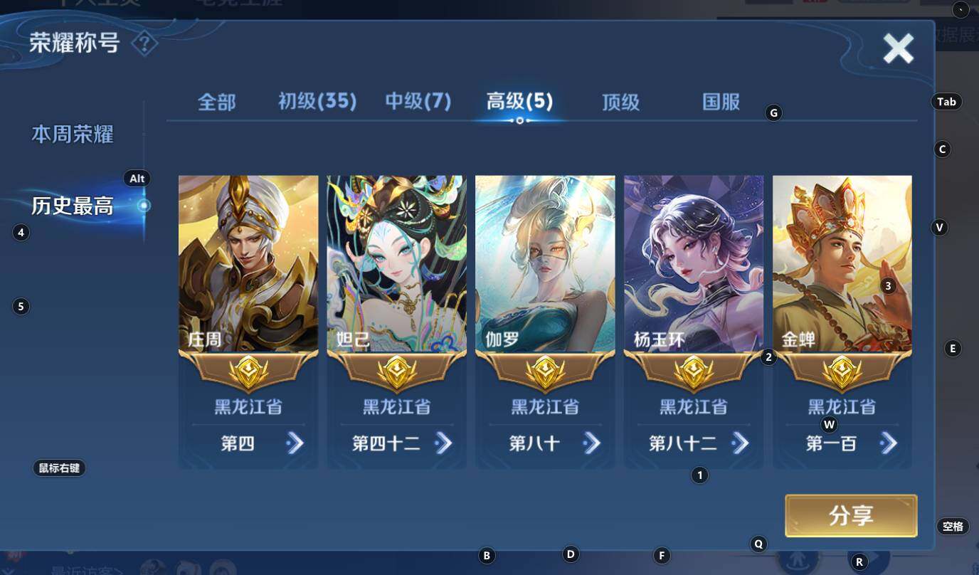 WZCMW3368715王者荣耀账号详情图14 WZCMW3368715王者荣耀账号详情图14