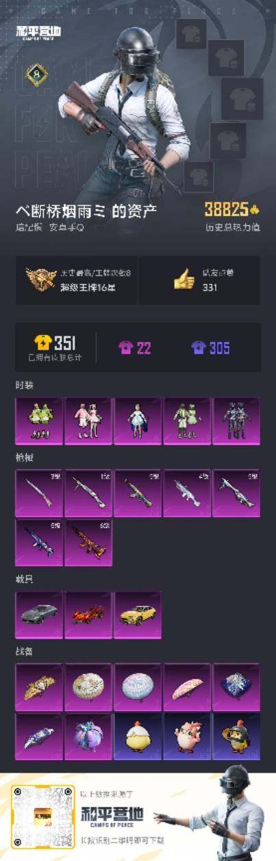 HPCMW3423607和平精英账号详情图4 HPCMW3423607和平精英账号详情图4